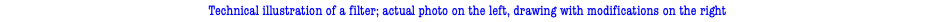 Technical illustration of a filter; actual photo on the left, drawing with modifications on the right