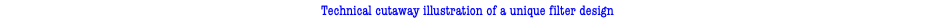 Technical cutaway illustration of a unique filter design