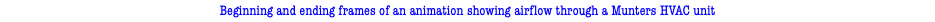 Beginning and ending frames of an animation showing airflow through a Munters HVAC unit