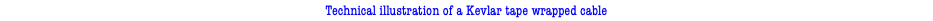 Technical illustration of a Kevlar tape wrapped cable